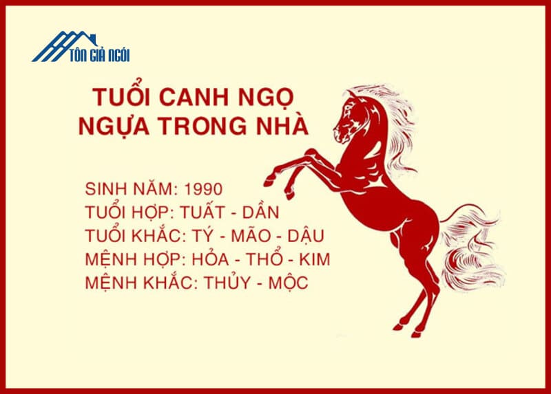 Tuổi Canh Ngọ 1990 thuộc cung gì?