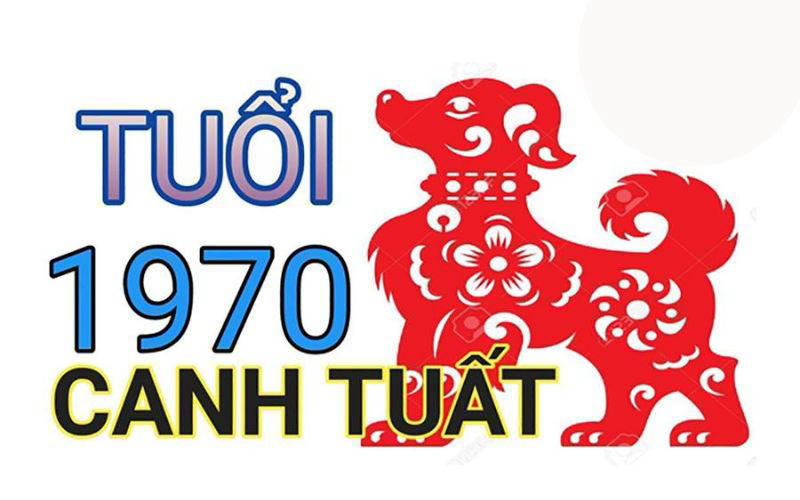 Tuổi Canh Tuất 1970 làm nhà năm 2025 có tốt không? Nghi thức cúng bái mượn tuổi Cách mượn tuổi làm nhà 