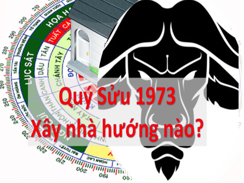 Hướng nhà hợp tuổi Quý Sửu làm nhà năm 2024