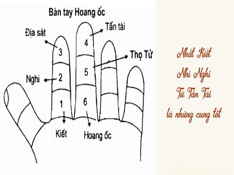 Tuổi Tân Mùi làm nhà năm 2024 có phạm hoang ốc không?