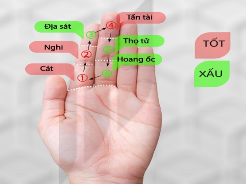 Tuổi Ất Sửu xây nhà năm 2024 tháng nào tốt và gặp hạn Hoang Ốc không